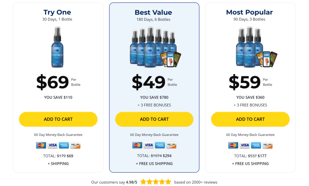 Neuroquiet Review pricing-table