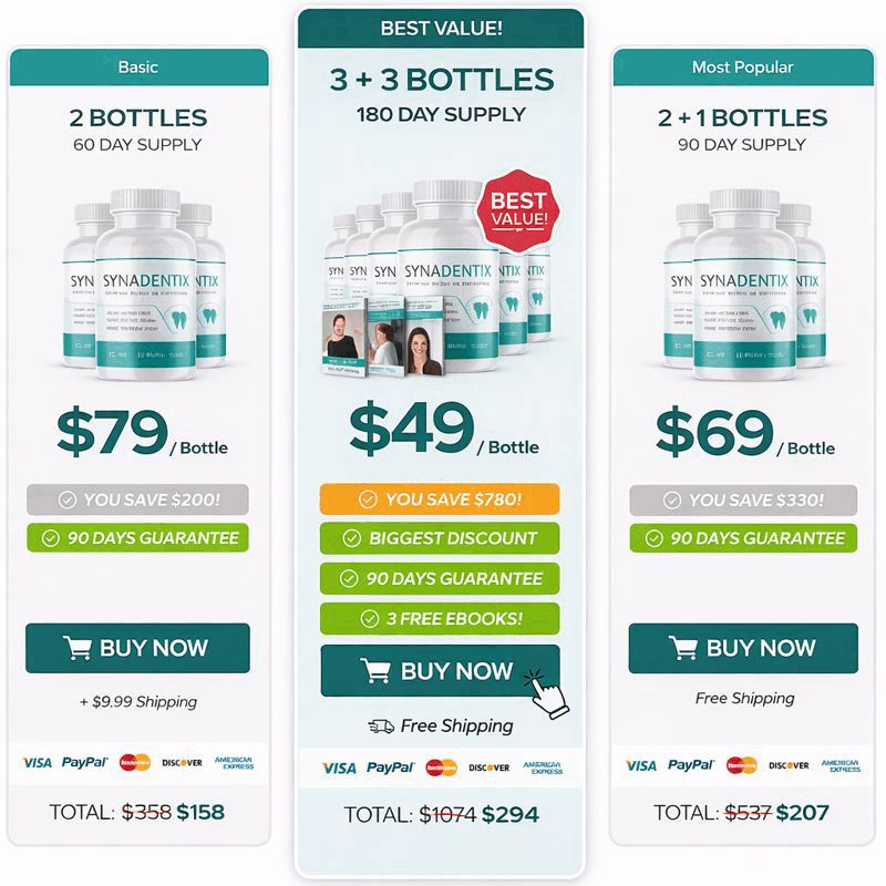 Synadentix Price